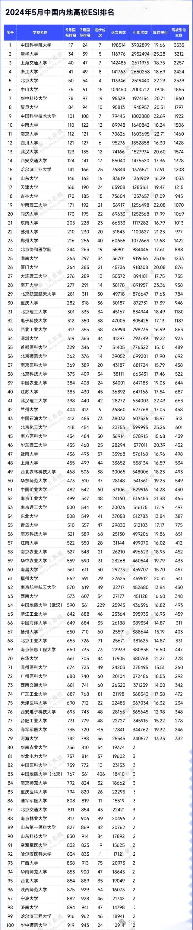 索菲亚人逆袭晋级，实力不容小觑！